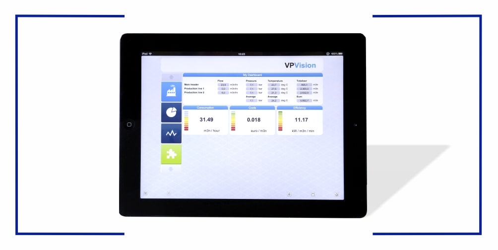 VPVision